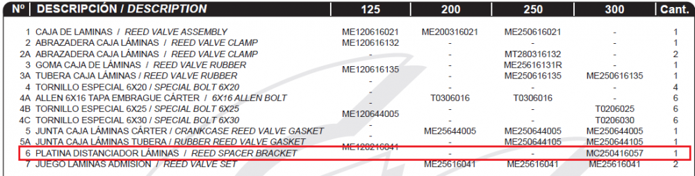 56cf4f8a8f9af_Lminas.thumb.png.e43eb438b