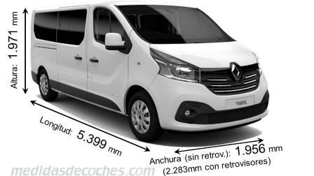 medidas-renault-grand-trafic-combi-2015.jpg.69436cac6a896e03e150da69c87aadb2.jpg