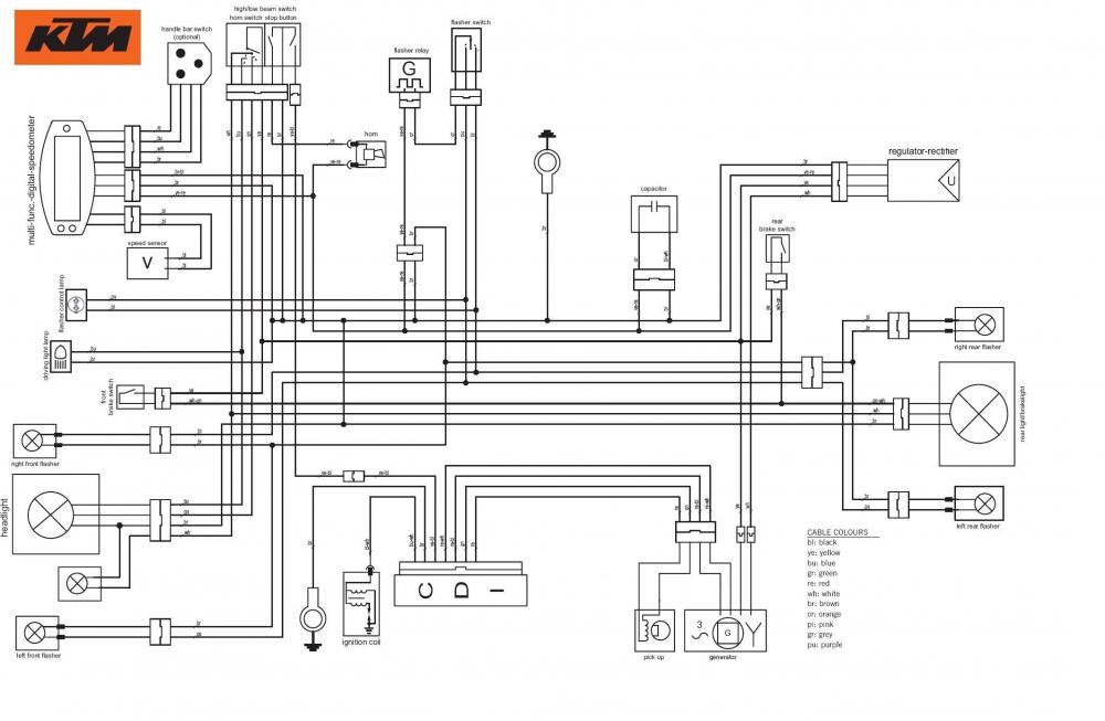2003 Ktm 125 Sx Wiring Diagram